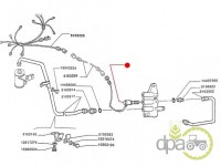 ELECTROVALVA CUPLARE 4X4 Fiat