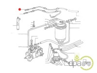 FURTUN INJECTOARE Fiat