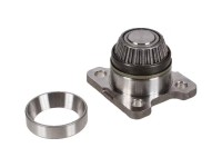 PIVOT Valmet